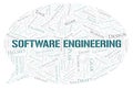 Software Engineering typography word cloud create with the text only Royalty Free Stock Photo