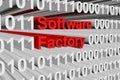 Software factory