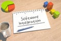 Software Integration Royalty Free Stock Photo