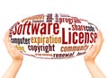 Software License word cloud hand sphere concept Royalty Free Stock Photo