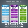 Software Pricing Plans Template Royalty Free Stock Photo