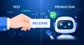 Software Release from Test to Production with Robot Royalty Free Stock Photo