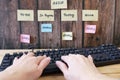 software scrum agile board with paper task, agile software development methodologies Royalty Free Stock Photo