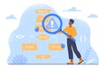 Software tester with loupe vector concept