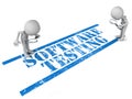 Software testing