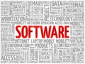 Software word cloud collage Royalty Free Stock Photo