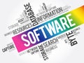 Software word cloud collage Royalty Free Stock Photo