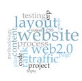 Software word cloud Royalty Free Stock Photo