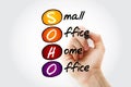 SOHO - Small Office/Home Office acronym