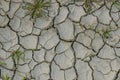 Soil cracked by drought, arid and dry