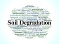 Soil Degradation Word Cloud. Key Concepts in Land Decline and Restoration Challenges Royalty Free Stock Photo