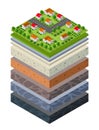 Soil Layers cross section geological green grass Royalty Free Stock Photo