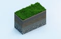Soil Layers Science realistic diagram with grass