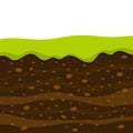 Soil profile and horizons, piece of land with green grass