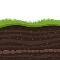 Soil profile and horizons, piece of land with green grass