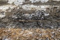 soil and rock texture