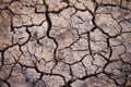 Soil Textures; dry soil texture Royalty Free Stock Photo