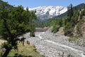 Solang valley, Shimla