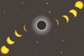 Solar eclipse vector Royalty Free Stock Photo