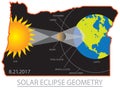 2017 Solar Eclipse Geometry Across Oregon Cities Map vector Illustratio