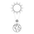 Solar eclipse line art. Sun, moon and earth in a row. Eclipse phase with formation total umbra and partical penumbra