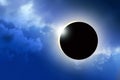 Solar eclipse - a phenomena of the nature