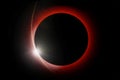 Natural phenomenon Solar eclipse