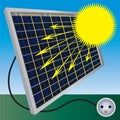 Solar electric power