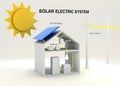 Solar electric system