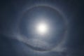 Solar halo around the Sun :