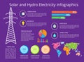 Solar and Hydro Electricity Vector Illustration Royalty Free Stock Photo
