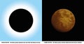 Solar Lunar Eclipse Difference Royalty Free Stock Photo