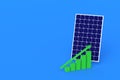 Solar panel near graph. Positive growth dynamics, construction of ecological power plants