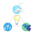 Solar panel, wind turbines, tidal turbine and electric light bulb. Alternative renewable energy concept. Simple flat design