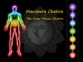 The Solar Plexus Chakra