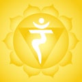 Solar plexus chakra