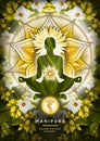 Solar Plexus chakra meditation in yoga lotus pose, in front of Manipura chakra symbol.