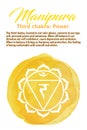 The Solar Plexus Chakra vector illustration Royalty Free Stock Photo