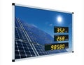 Solar power display - german