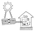 Solar power graphic