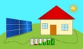 Solar powered house. Clean energy scheme.