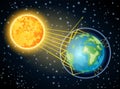 Solar radiation provides light and heat for the Earth and energy for photosynthesis. Earth and sun. Global warming Royalty Free Stock Photo