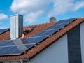 Solar roof of a home