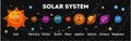 Solar system planets with funny faces out in space