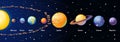 Solar system cartoon illustration with colorful planets and asteroid belt on navy blue gradient background. Vector illustration.