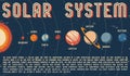 Solar system colorful vintage template