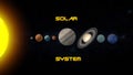 Solar system 3d rendering An illustration of the planets of our solar system. Royalty Free Stock Photo