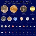 Solar system dwarf planets and moons Royalty Free Stock Photo