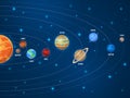 Solar system. Galaxy sun system solar scheme planets space universe planetary orbiting astronomy orbit vector education Royalty Free Stock Photo