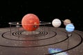 Solar System